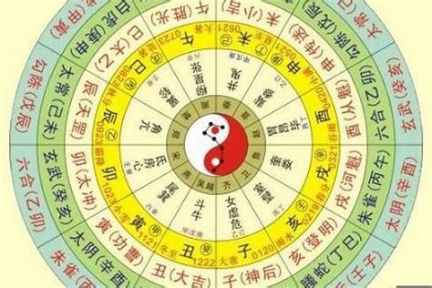 五行算|八字测算